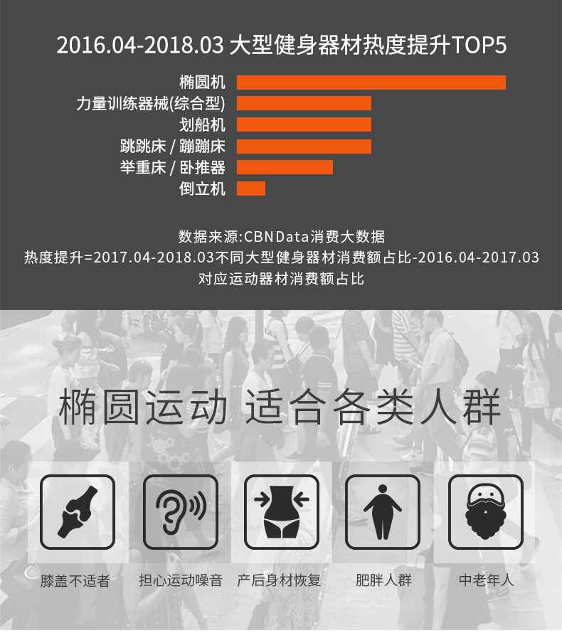 家用椭圆机SH-B5101E-广西KS娱乐体育体育健身器材有限公司