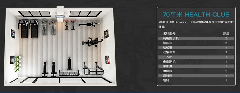 70平方健身室-KS娱乐体育健身器材企事业健身解决方案