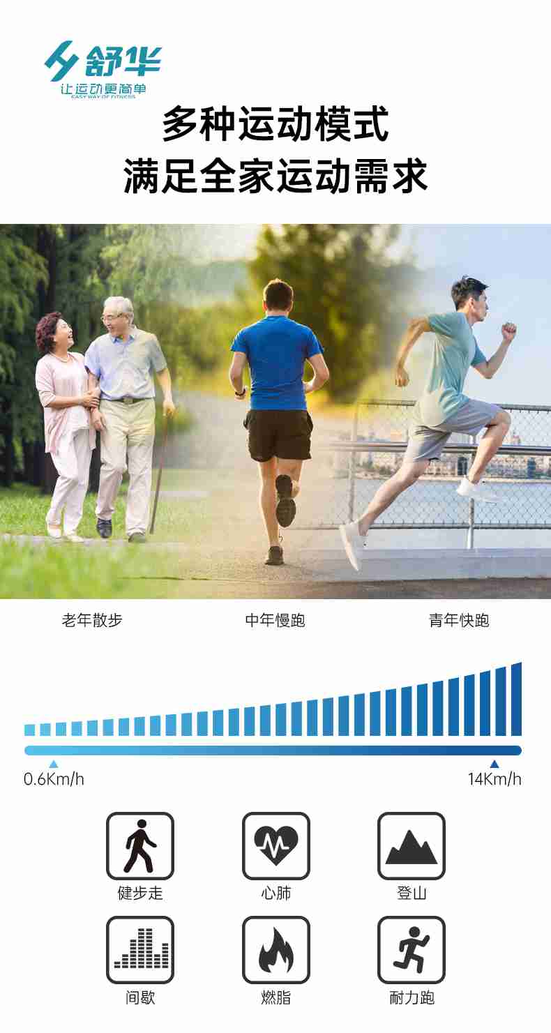 SH-T5600-T2 多功能跑步机-广西KS娱乐体育体育健身器材有限公司